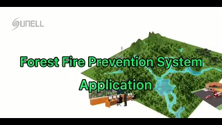 تطبيق الوقاية من حرائق الغابات